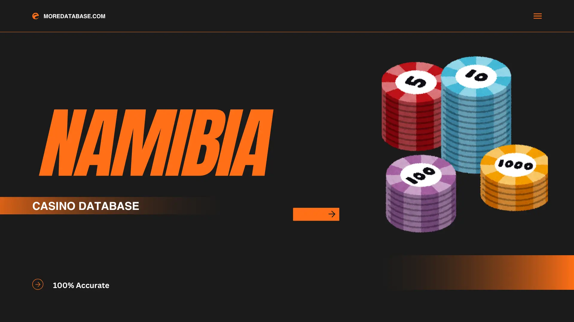 Namibia Casino Database
